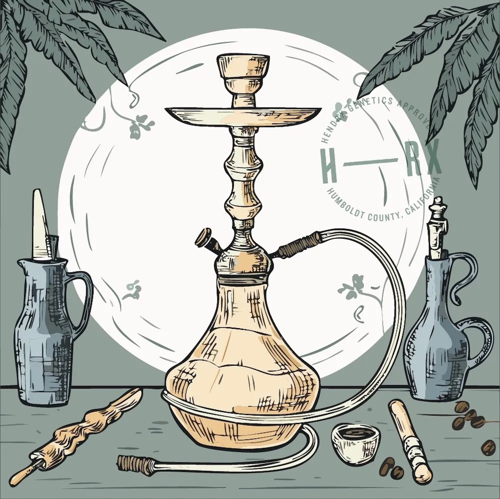 Smokeable flower review form